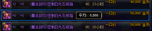 DNF：被搬磚黨忽略的甚至不知道的，然而你錯失了多少收益？