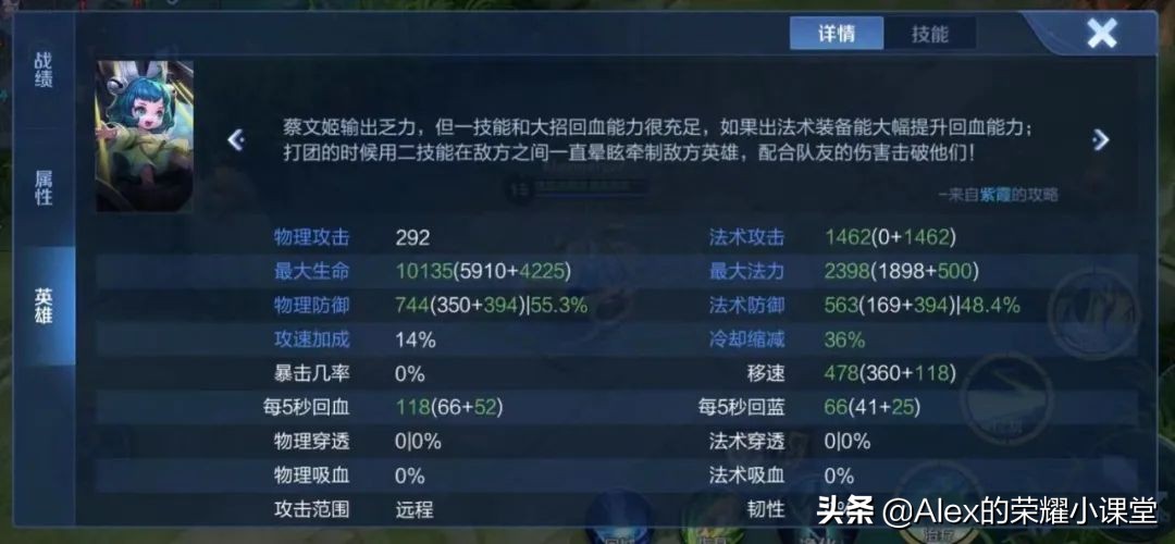 S23賽季全輔助出裝、銘文搭配，教你根據場上局勢挑選輔助裝