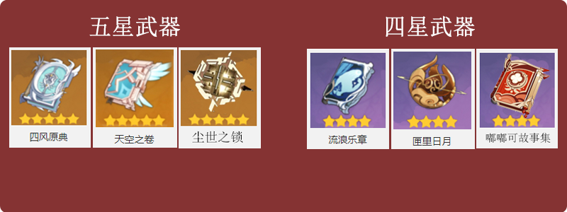 原神角色攻略，（可莉）圣遺物、武器、角色搭配，玩法推薦