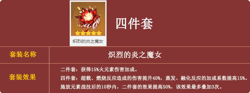 原神角色攻略，（可莉）圣遺物、武器、角色搭配，玩法推薦