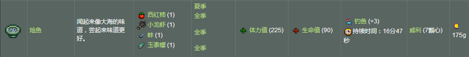 超詳細攻略《星露谷物語》聽說釣魚很難？你只是缺少這個！