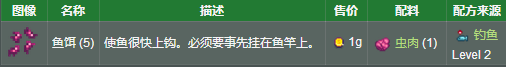 超詳細攻略《星露谷物語》聽說釣魚很難？你只是缺少這個！