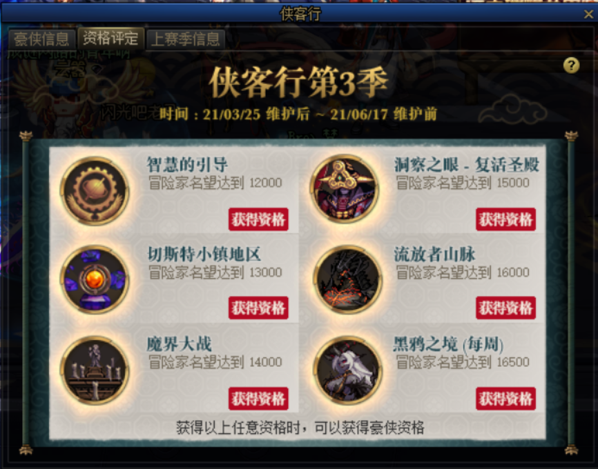 DNF：回歸不懂版本黑話？了解這些關鍵詞幫你快跟上版本