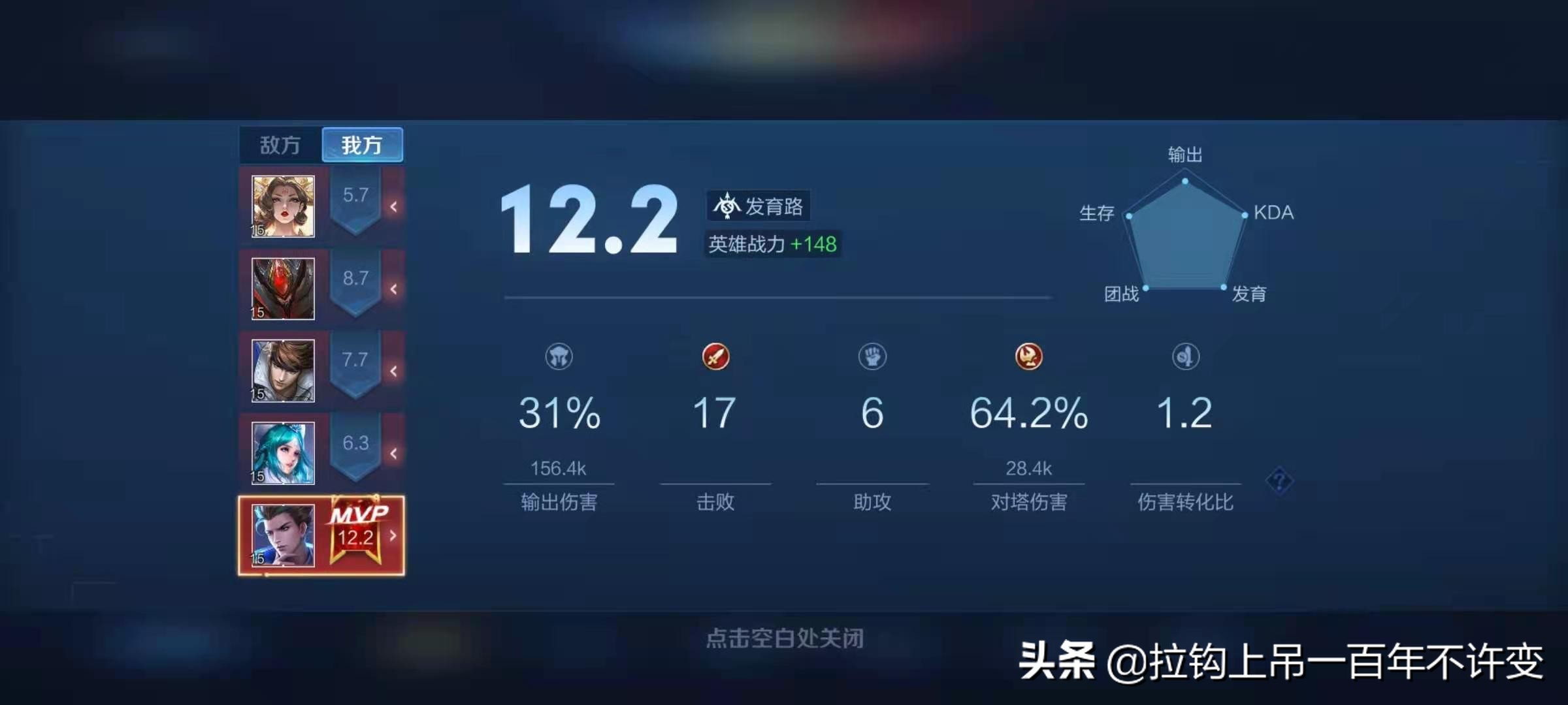 王者榮耀：英雄戰力怎么提升？看完本篇，你就可以去沖國服了