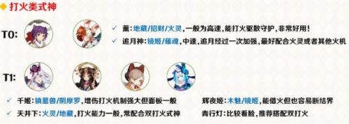 陰陽師2021協同對弈式神玩法攻略大全 協同對弈式神推薦