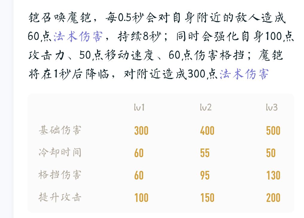 鎧試試這套銘文和出裝，讓你成為鎧爹里面的戰斗爹