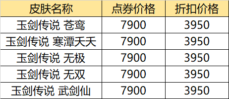 英雄聯盟618活動皮膚推薦:美人如玉劍如虹