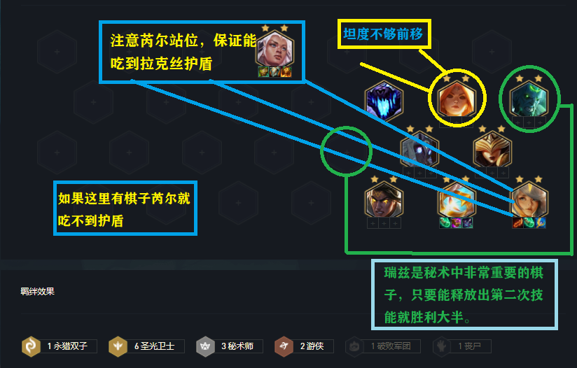 云頂之弈：圣光時代來臨，多重C位靈活變化，版本上分首選