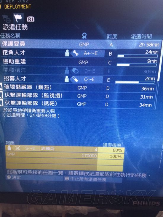 《合金裝備5幻痛》新手FOB攻略 刷部門等級方法及FOB入侵技巧分享