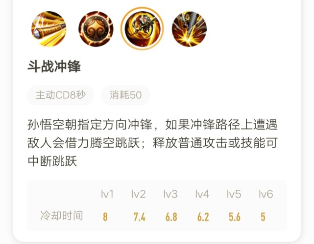 猴子這樣出裝，才霸道！一棒四殺，誰能敵？