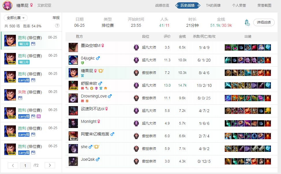 英雄聯盟:簡單無腦高強度 中單蓋倫