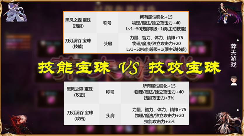 DNF：紅眼換3%技攻寶珠嗎？旭旭寶寶給出答案，能換但沒必要