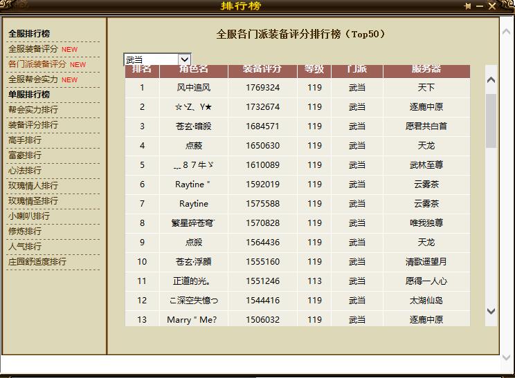 天龍八部：大神扎堆轉武當，武當成最強門派！副本還會婉拒么？