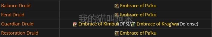魔獸世界贊達拉巨魔神靈之擁選擇建議，9可選職業各專精都有