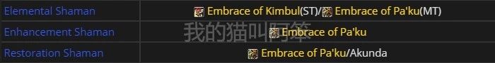 魔獸世界贊達拉巨魔神靈之擁選擇建議，9可選職業各專精都有