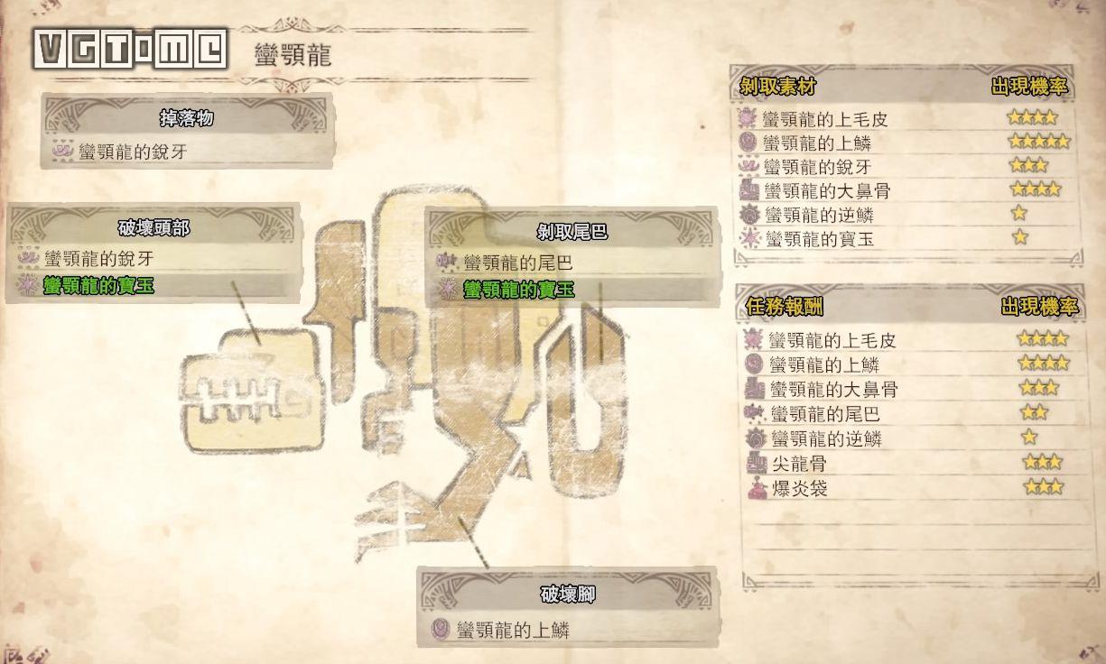 《怪物獵人 世界》蠻顎龍初始位置/素材/打法