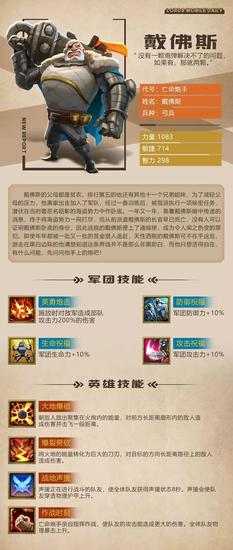 強力新英雄戴佛斯如何入手？資深玩家教你如何玩轉龍火戰場