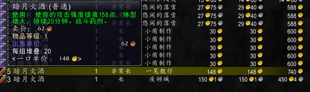 魔獸世界-想變大還不簡單，跟著非酋做輕松完成
