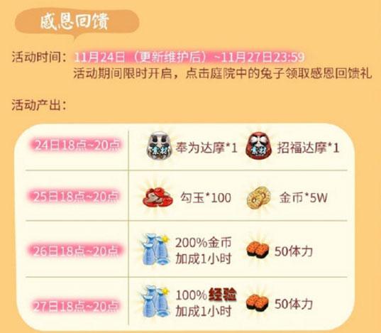 網易《陰陽師》新活動來了，經驗加成怎么才能最最多呢！