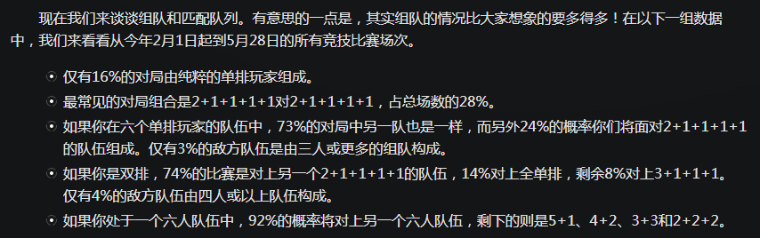 秒排的感覺怎么樣？淺談OW的匹配與組隊機制