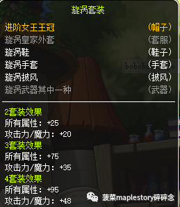 冒險島裝備推薦(主流篇)