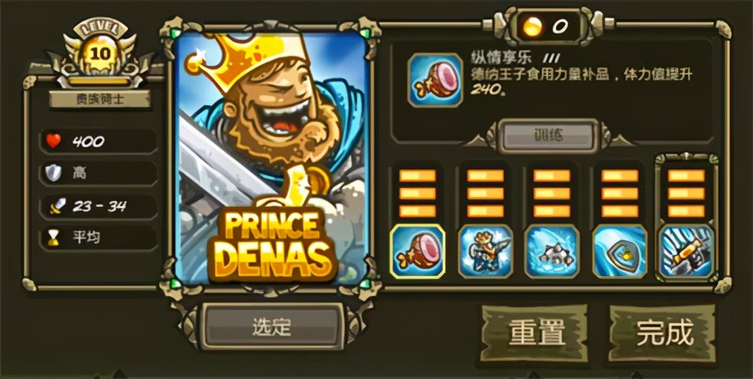 王國保衛戰起源