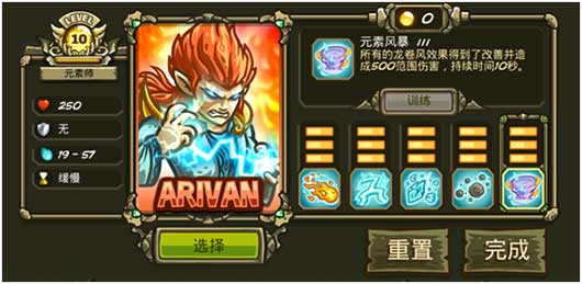 王國保衛戰起源