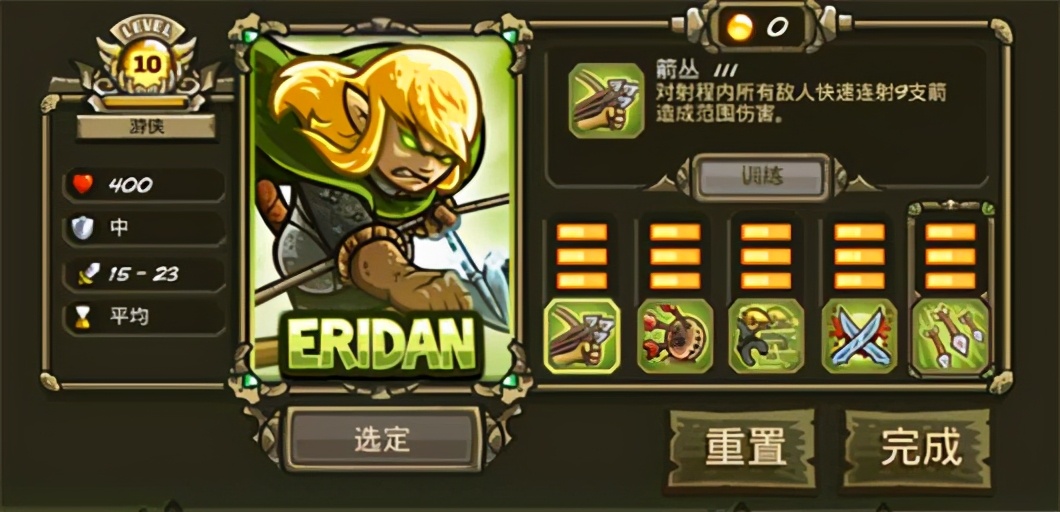 王國保衛戰起源