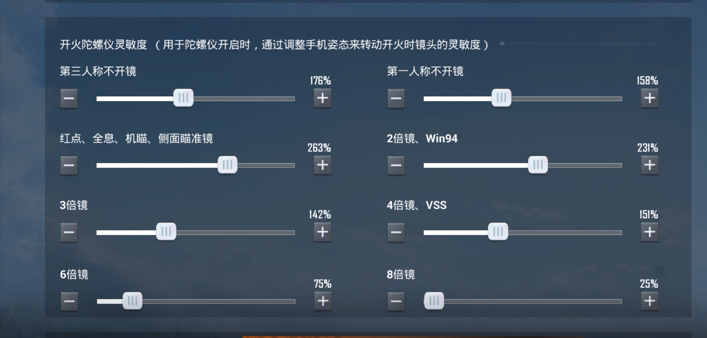 和平精英最新靈敏度調整建議(文末附推薦靈敏度)