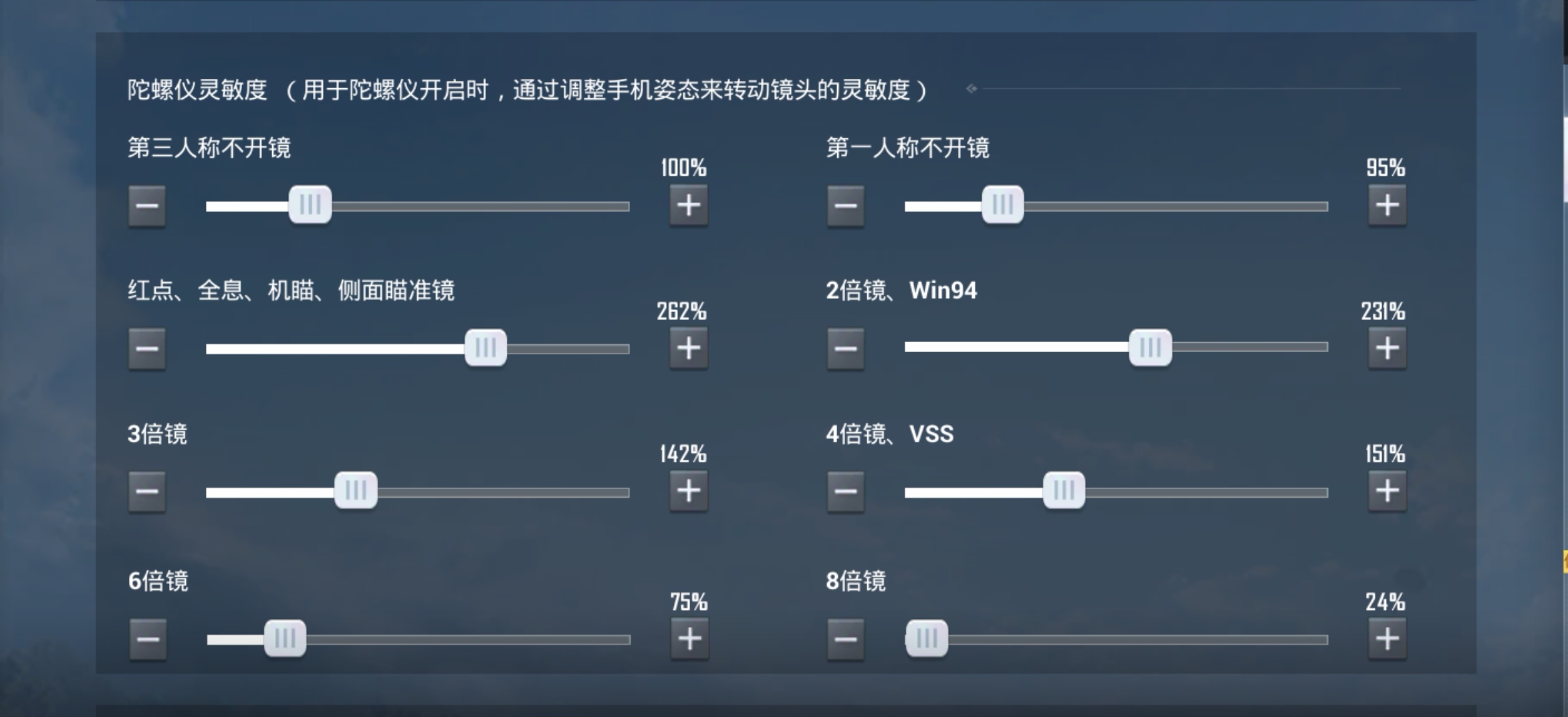 和平精英最新靈敏度調整建議(文末附推薦靈敏度)