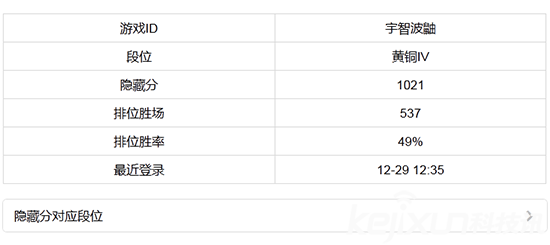 LOL隱藏分查詢地址 英雄聯盟隱藏分查詢方法