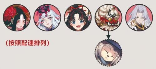 陰陽師天魔歸來活動陣容 陰陽師天魔歸來陣容搭配攻略