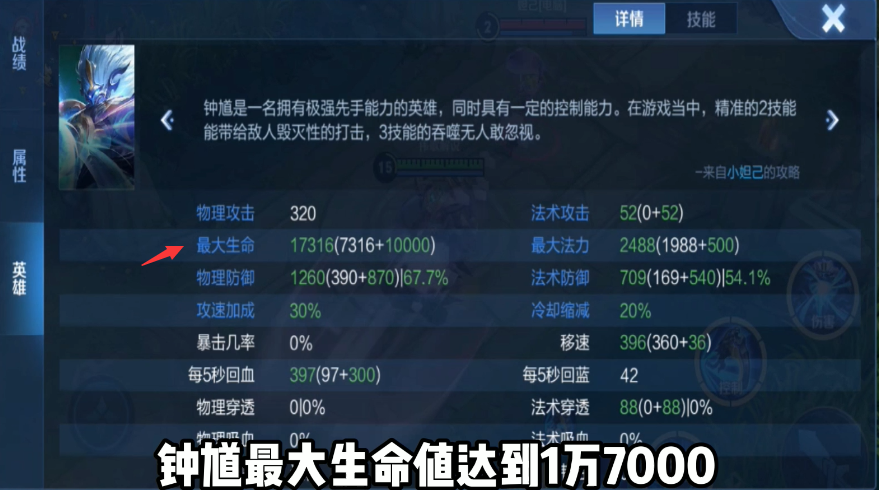 王者榮耀 英雄血量大比拼 看看滿級滿裝備后誰的血量最多