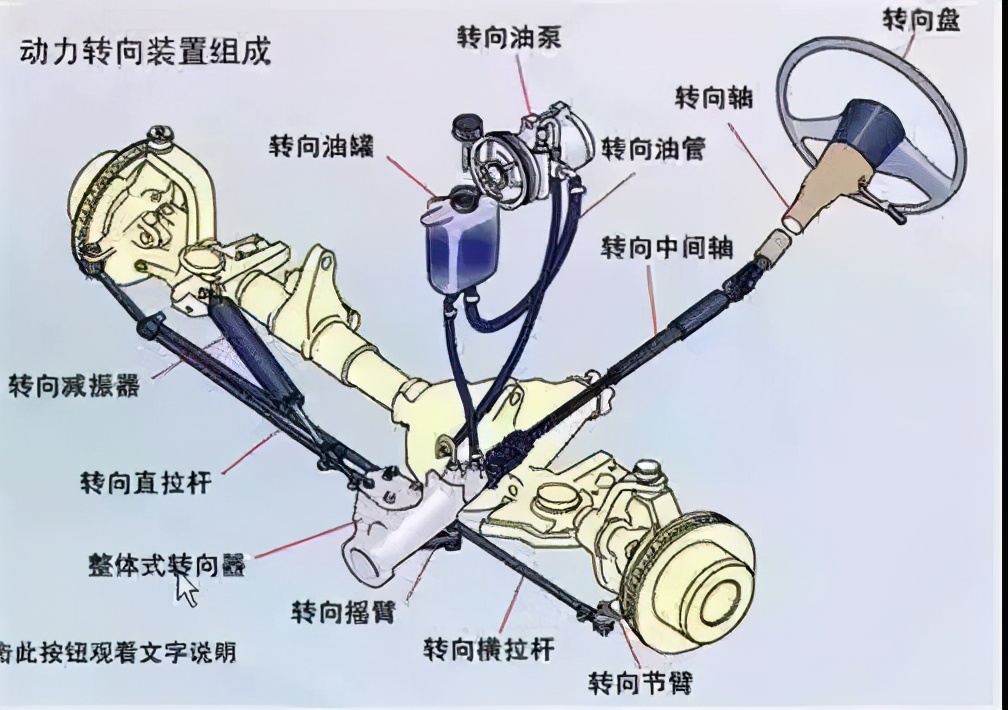 沒有駕照別去玩《歐洲卡車模擬2》