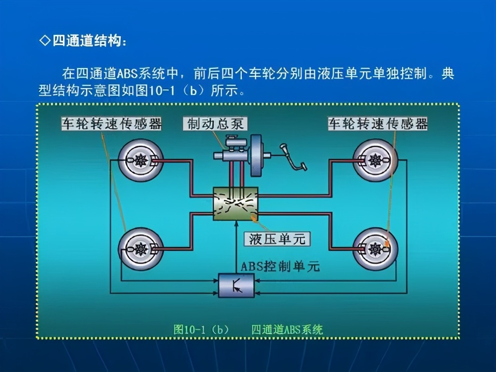 沒有駕照別去玩《歐洲卡車模擬2》