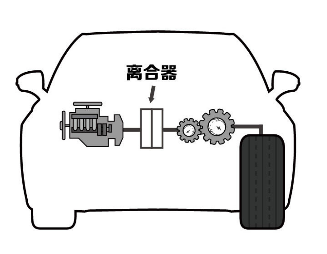 沒有駕照別去玩《歐洲卡車模擬2》
