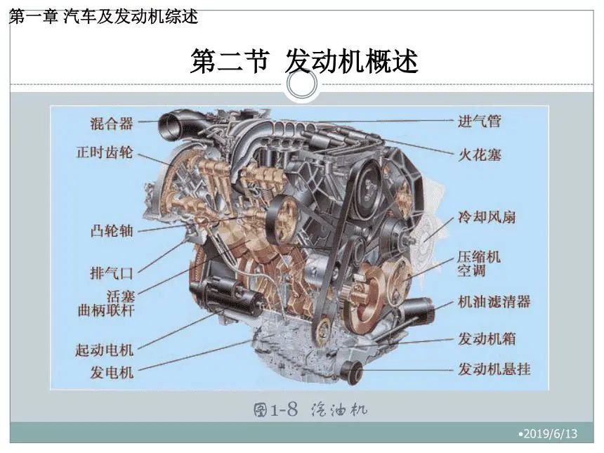 沒有駕照別去玩《歐洲卡車模擬2》