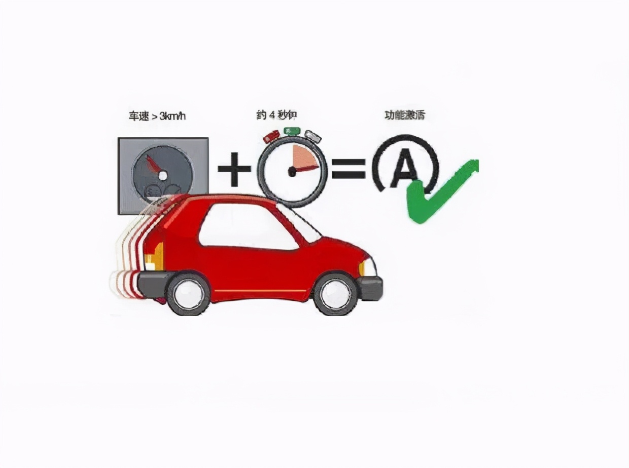 沒有駕照別去玩《歐洲卡車模擬2》
