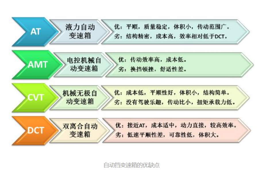 沒有駕照別去玩《歐洲卡車模擬2》