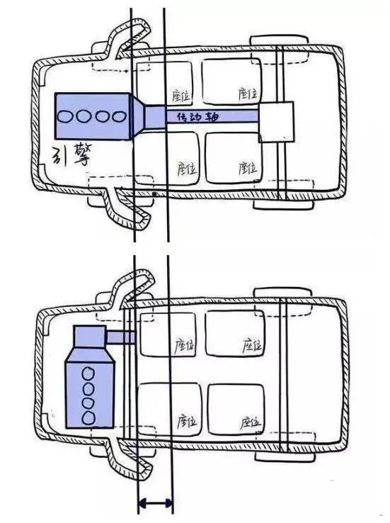 沒有駕照別去玩《歐洲卡車模擬2》