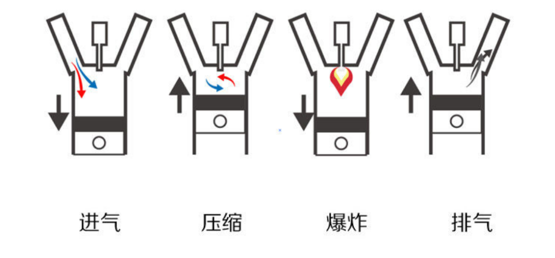 沒有駕照別去玩《歐洲卡車模擬2》