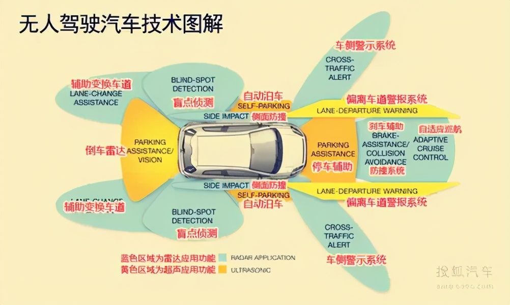 沒有駕照別去玩《歐洲卡車模擬2》
