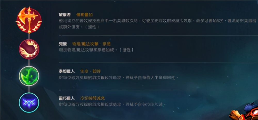 英雄聯盟手游提莫出裝天賦 最強國服提莫出裝順序攻略