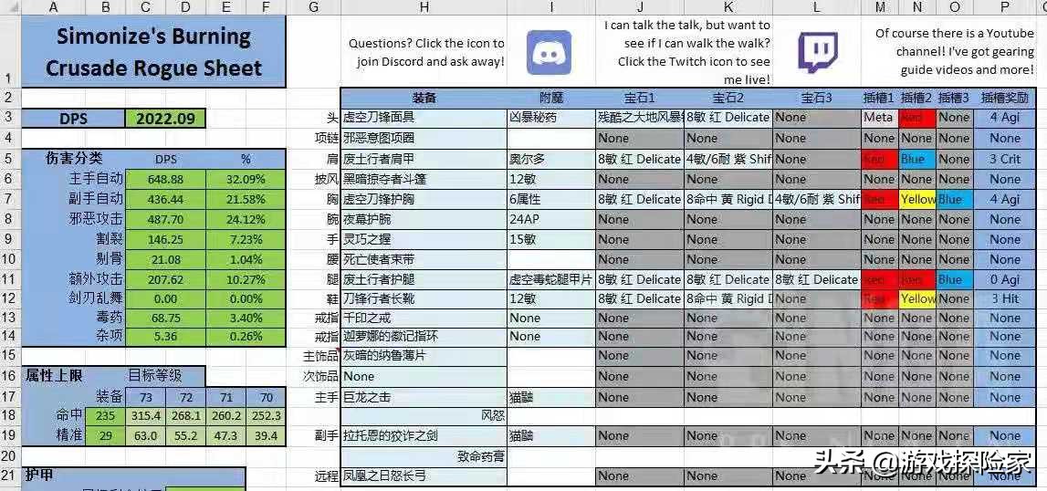 魔獸懷舊服：1把TBC世界掉落匕首，DPS碾壓蛋匕，夜色之刃逆襲