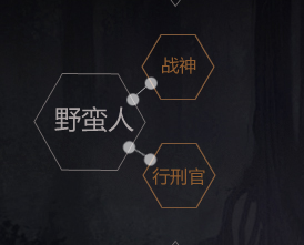 地下城堡2野蠻人轉職！