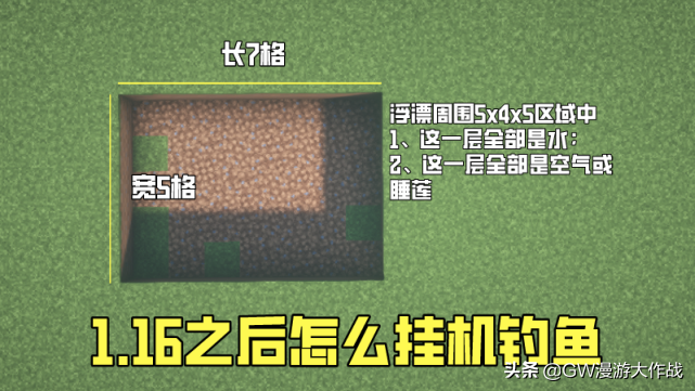 我的世界：1.16沒有AFK釣魚機？5分鐘教你做，紅石不夠黑科技來湊