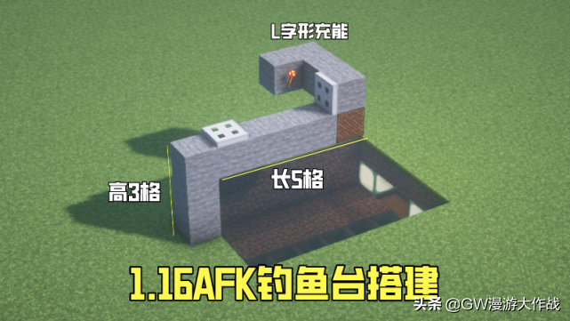 我的世界：1.16沒有AFK釣魚機？5分鐘教你做，紅石不夠黑科技來湊
