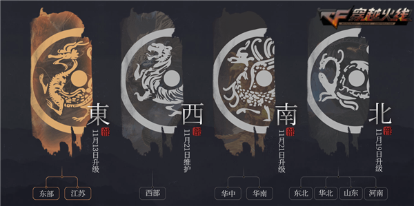 42大區合為4個，CF玩家減少瘋狂合區，一切都要從火麒麟說起？