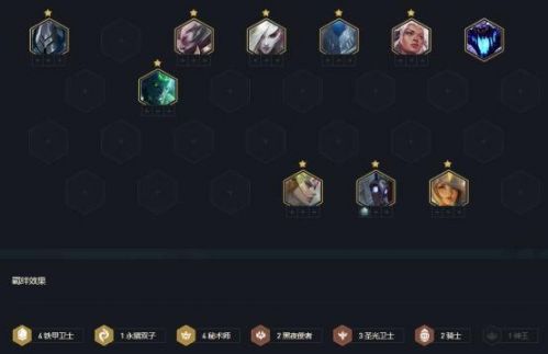 lol云頂之弈天使陣容搭配攻略 S5天使陣容裝備搭配攻略匯總