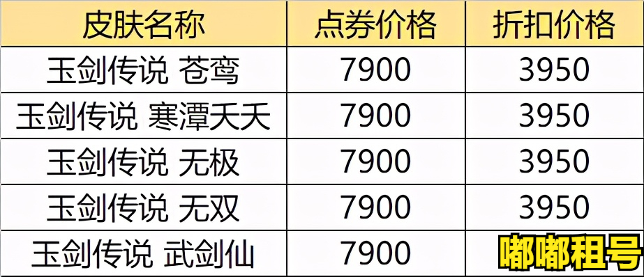LOL618皮膚半價活動 光暗國風皮膚限時半價